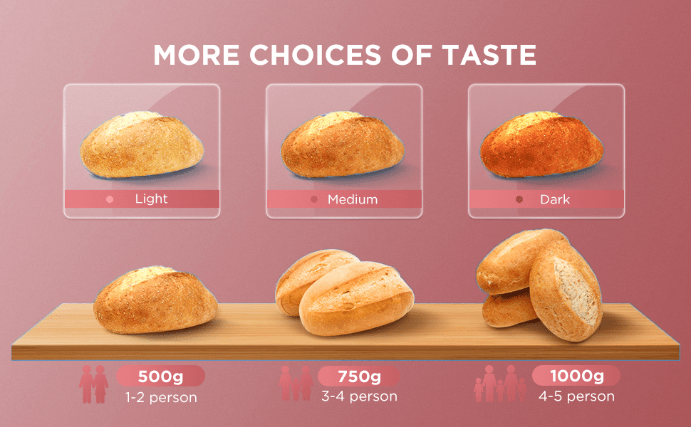 Calmdo Macchina Per Il Pane CalmDo Macchina Per Il Pane