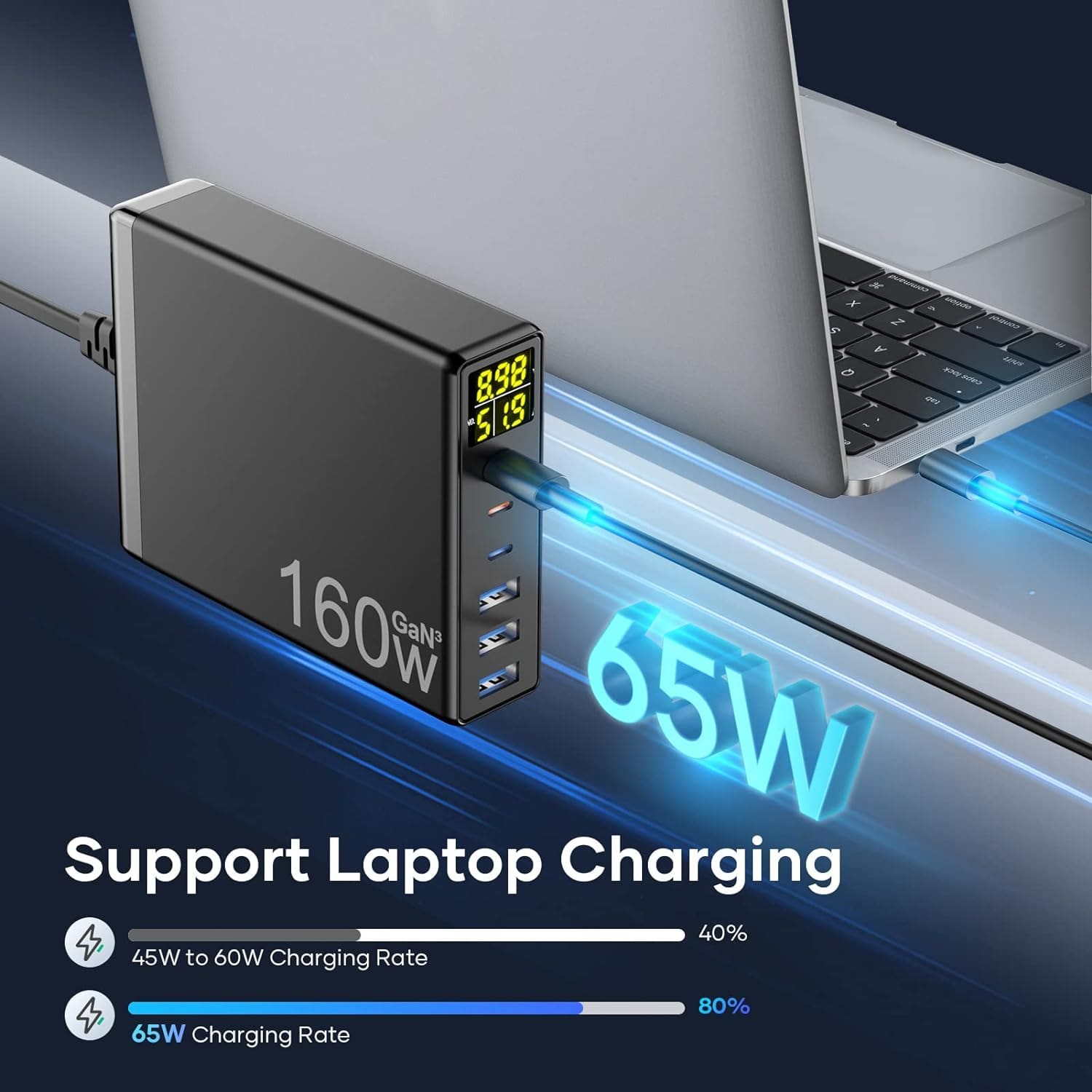 Caricatore Rapido USB C, 160W GaN 6-Port con Display a LED, Stazione di Ricarica Multipla mit 3 USB-C e 3 USB-A PPS PD 3.0 per MacBook Pro Laptop iPhone iPad Samsung